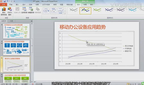 计算机二级PPT真题解析 创新产品展示及说明会PPT制作技巧