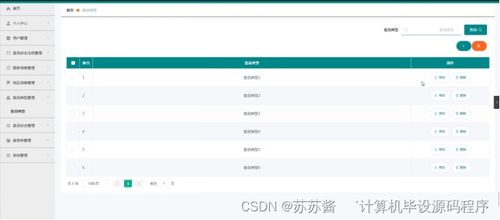 Java计算机毕业设计 疫情背景下进出口食品安全信息管理系统的设计与实现